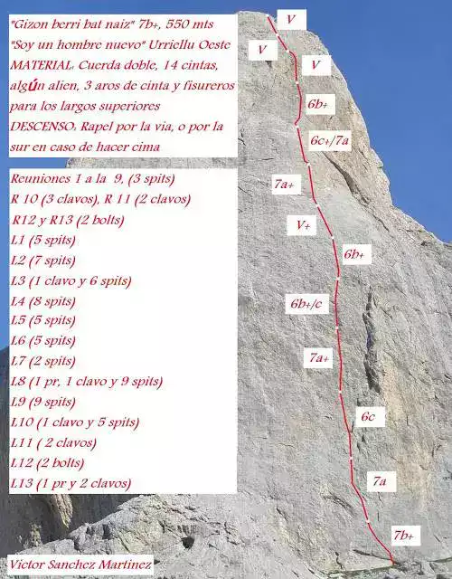 Naranjo-de-Bulnes-Voies