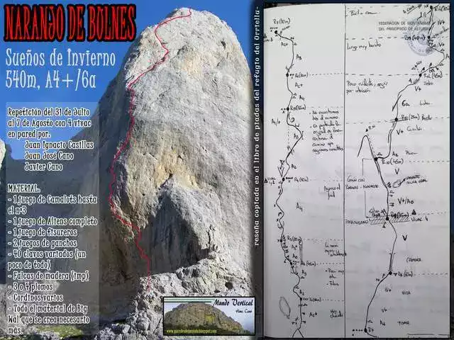 Naranjo-de-Bulnes-Voies