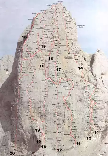 Naranjo-de-Bulnes-Voies