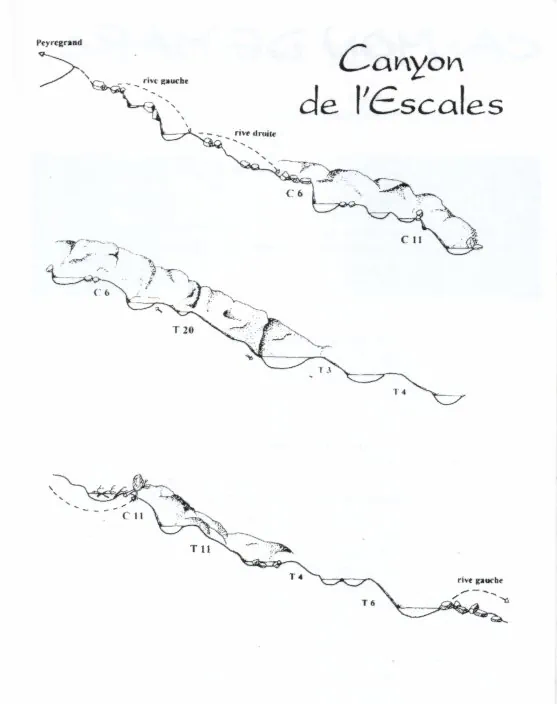 Canyon Auzat