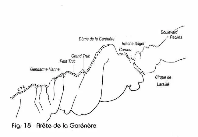 La-Garenere-Croquis-arrete-Guide-Ollivier